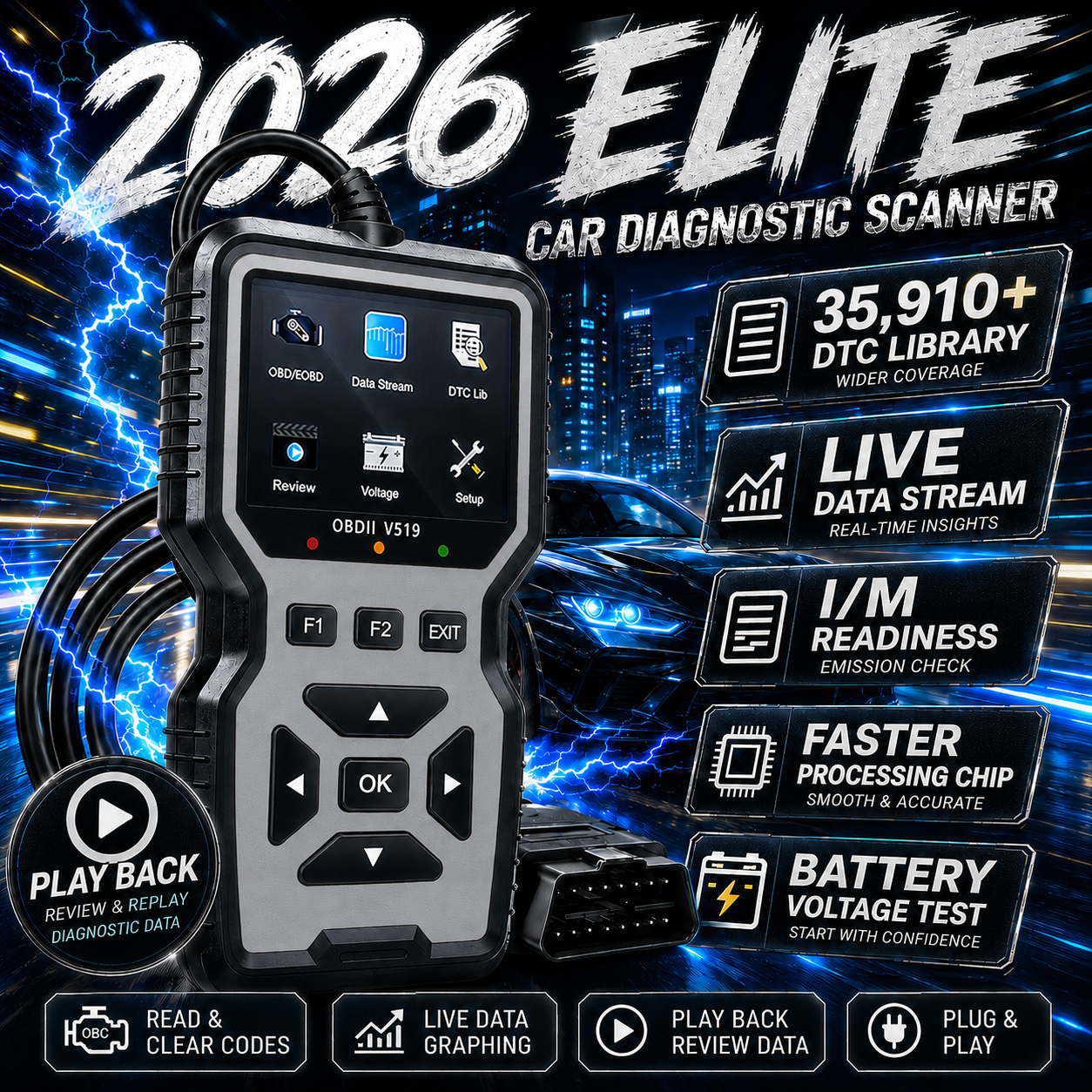 Professional Obd2 Diagnostic T - Heavy Equipment Battery 리뷰 및 가격