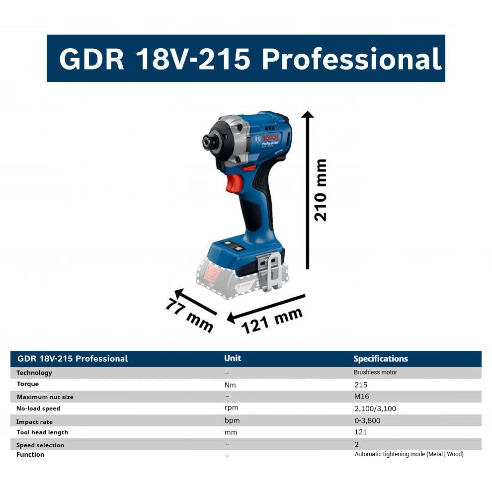 Bosch GDR 18V-215 Cordless Bru - Heavy Equipment Battery 리뷰 및 가격