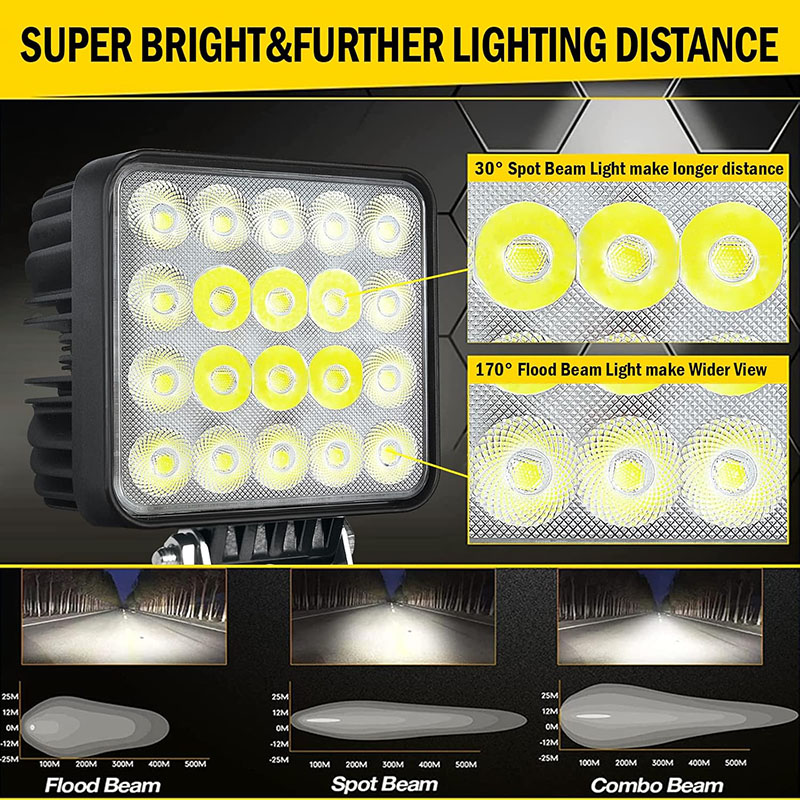 1PC 60W Vehicle Work Light Spo - Heavy Equipment Work 리뷰 및 가격