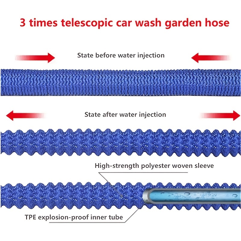 Heavy Expandable Magic Hose, W - Heavy Equipment Washing 리뷰 및 가격