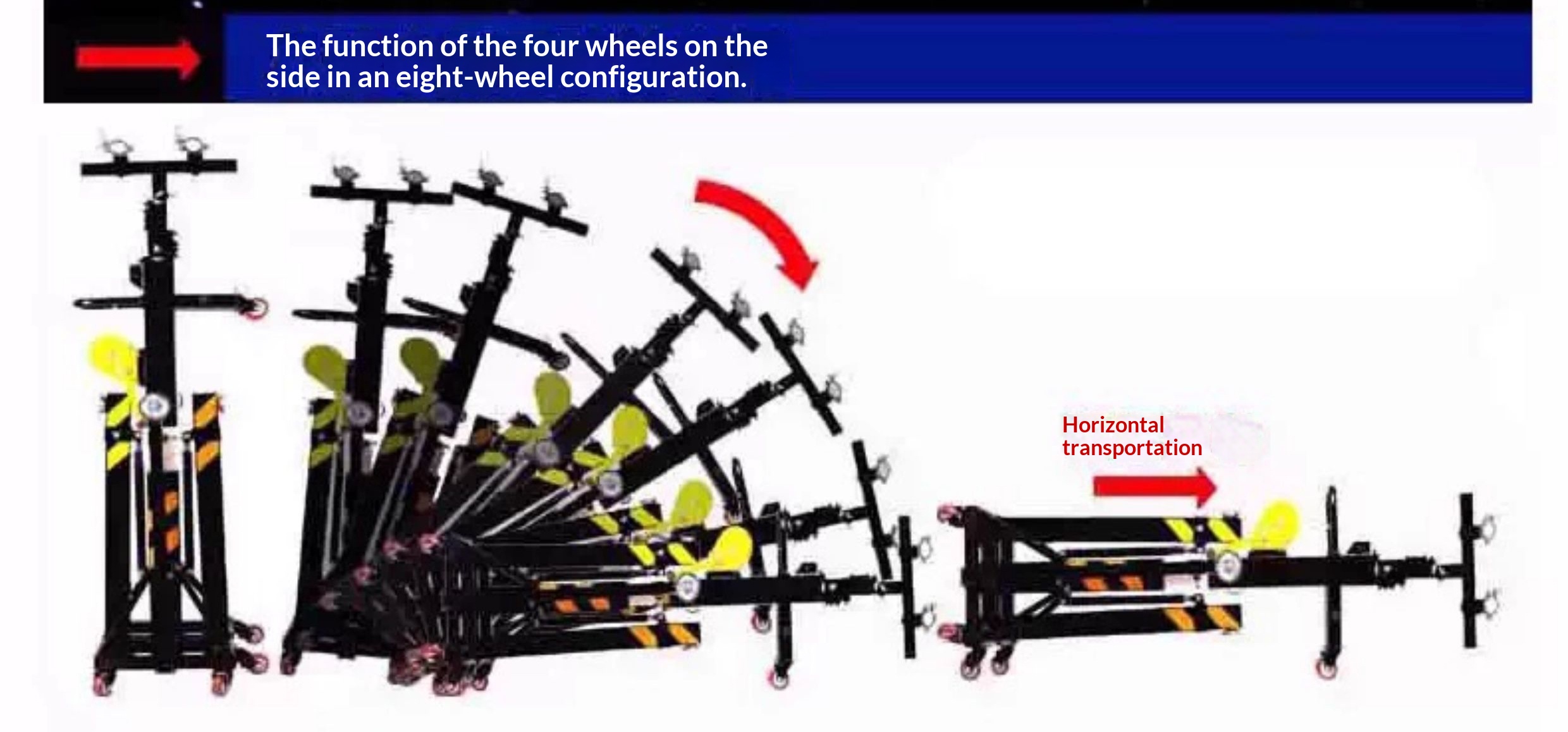 Heavy Duty Crank Light Stand T - Heavy Equipment And Rentals 리뷰 및 가격
