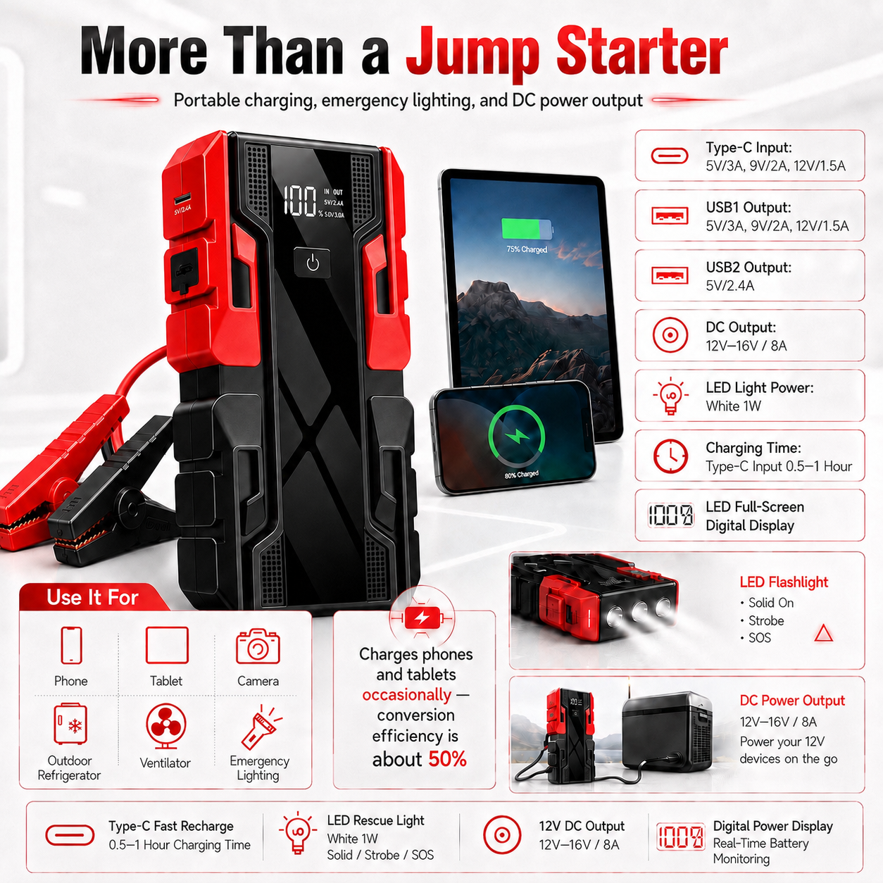 12V 99800mAh Portable Car Jump - Heavy Equipment Battery 리뷰 및 가격